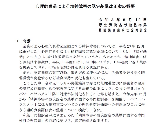 心理的負荷評価表に「パワーハラスメント」追加