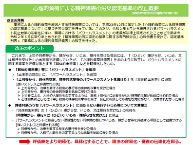 心理的負荷による精神障害の労災認定基準を改正のサムネイル画像