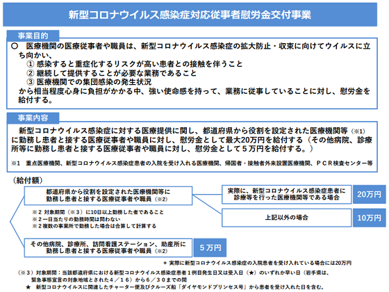 慰労金、初回申請は7月20－31日のサムネイル画像