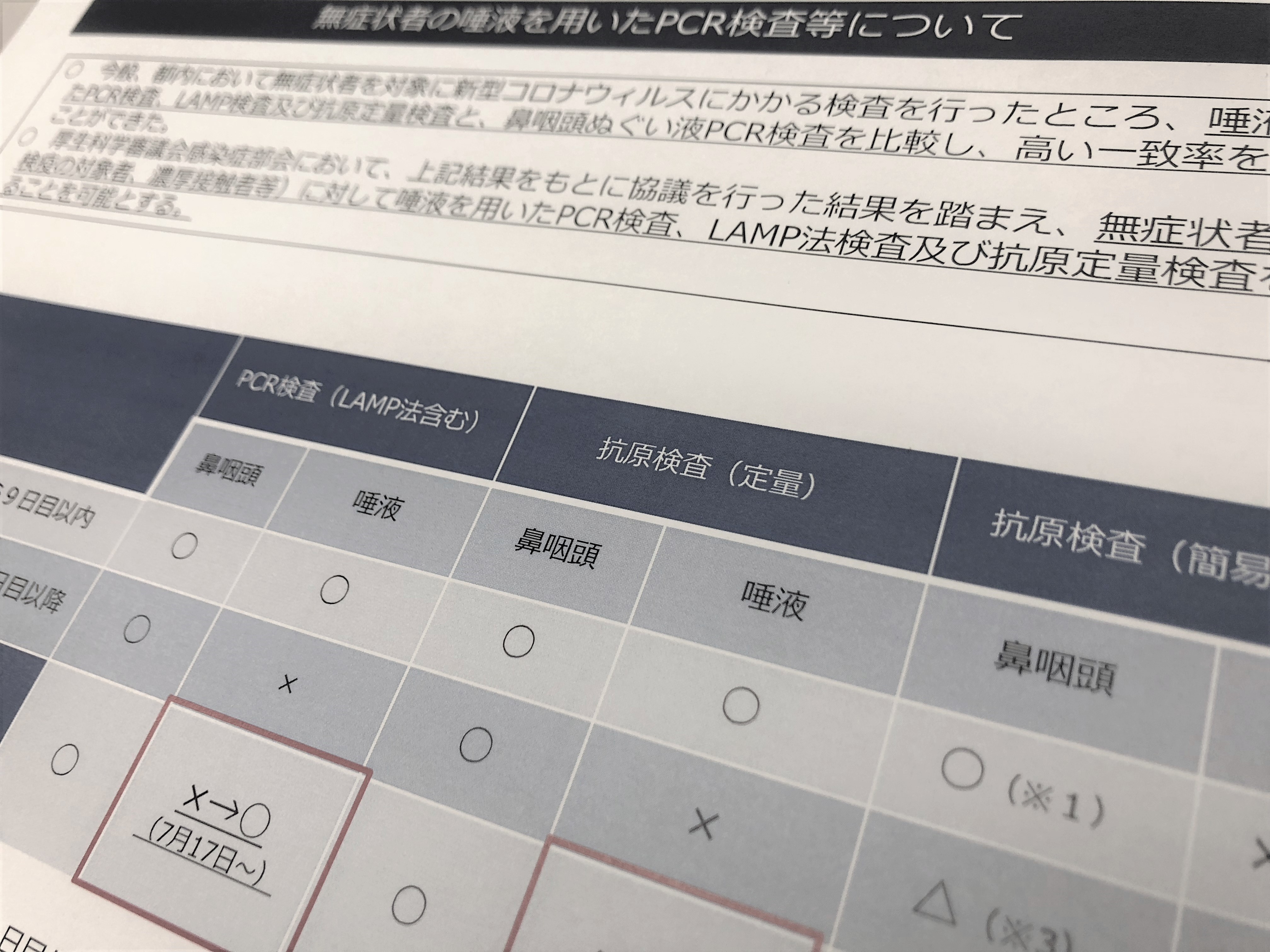 新型コロナウィルス抗体検査 もりあきクリニック 大阪府 箕面市 船場