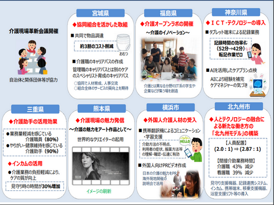 介護ロボット導入検討事業所の情報交換会を開催へのサムネイル画像