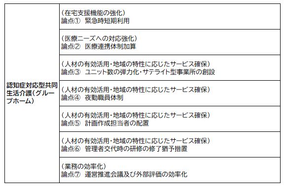 大病院初診時負担7,000円以上に引き上げ、厚労省案のサムネイル画像