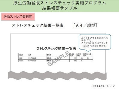 医師面接指導申し出ない高ストレス者一覧作成し対応のサムネイル画像