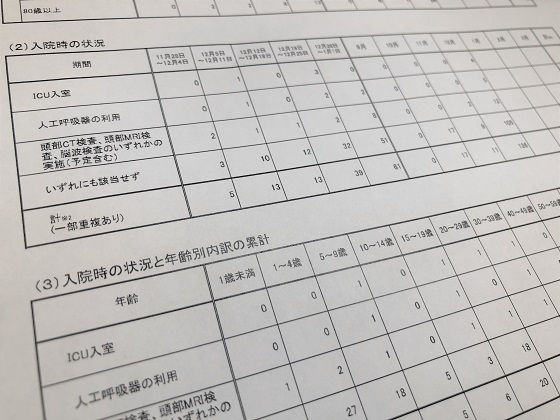 インフルエンザ入院患者、前週比1.7倍の61人のサムネイル画像