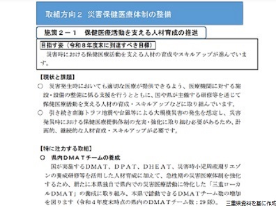 県内災害医療活動に特化したローカルDMAT養成のサムネイル画像
