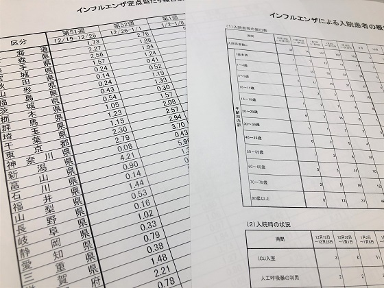 【解説】インフルエンザ、一部地域でピークアウトかのサムネイル画像