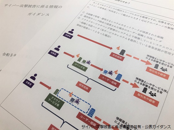 サイバー攻撃対処、被害組織プレスリリース例示も