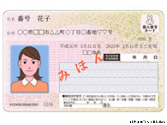 暗証番号不要のマイナカード、15日導入開始のサムネイル画像