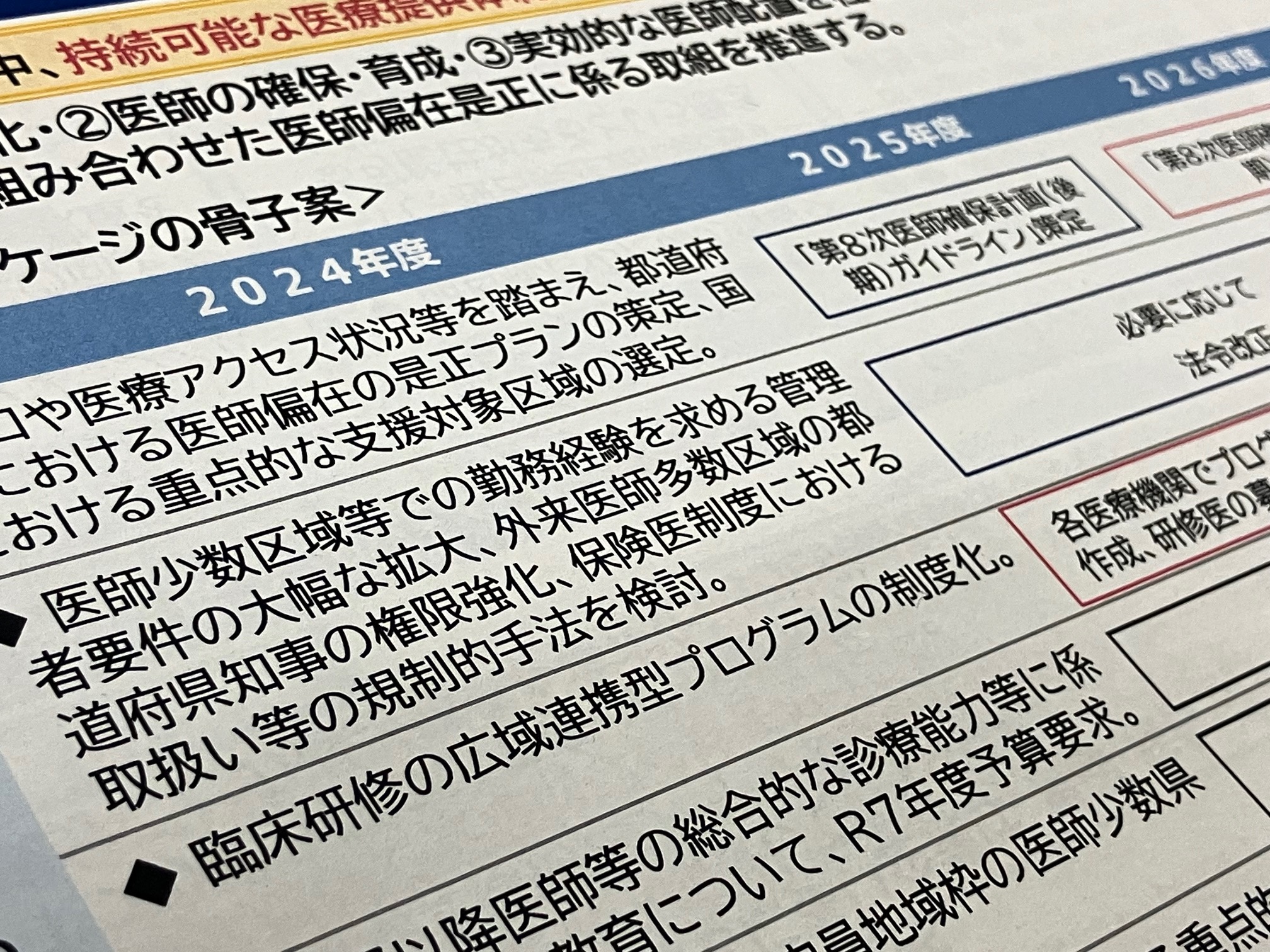 医師偏在是正「多数区域」の知事権限強化などのサムネイル画像