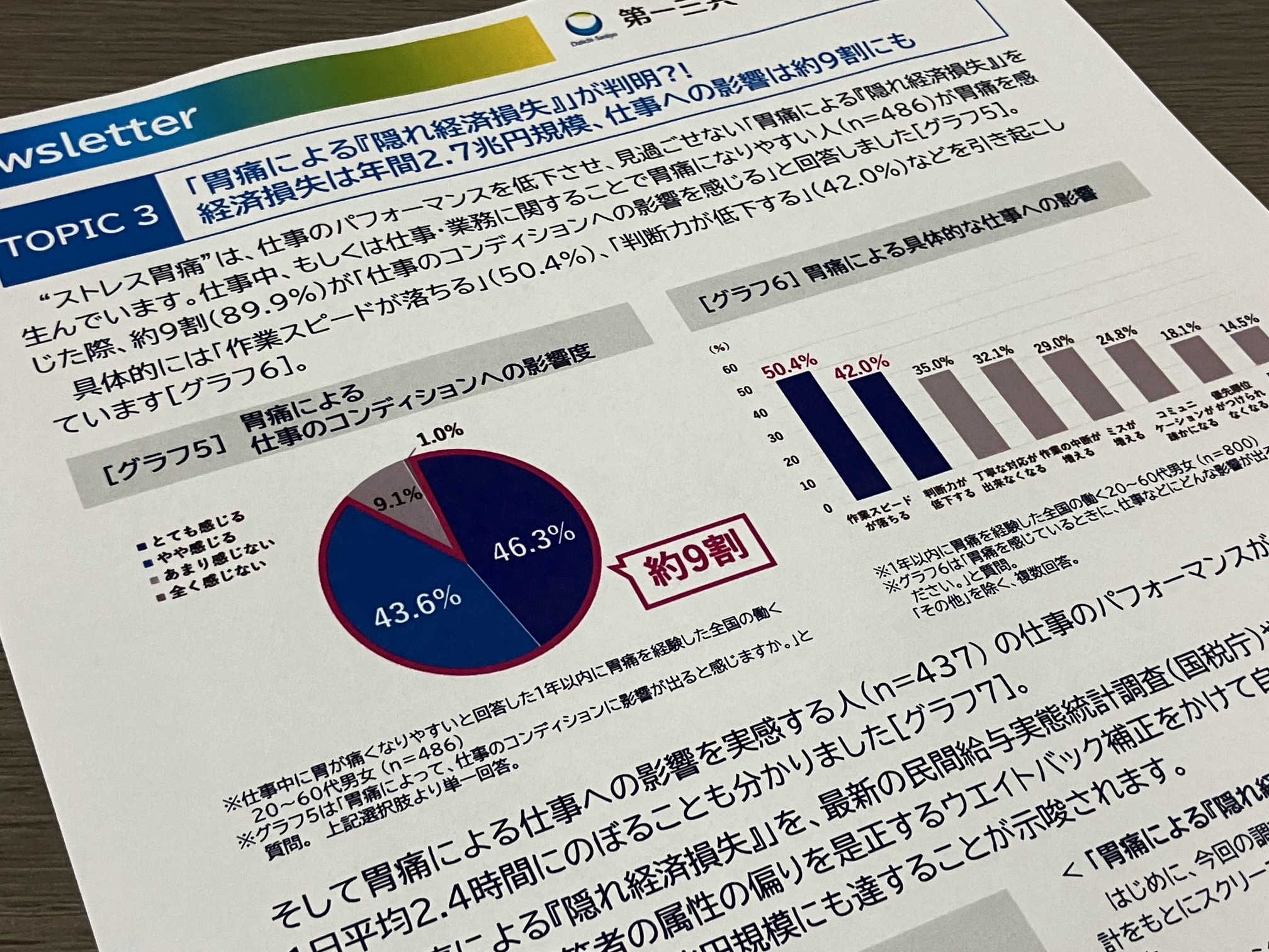 胃痛による経済損失　年2.7兆円と試算のサムネイル画像