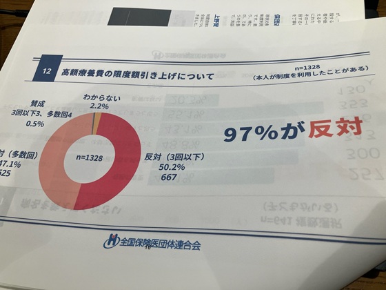 高額療養費、全所得区分で限度額引き下げを要望のサムネイル画像