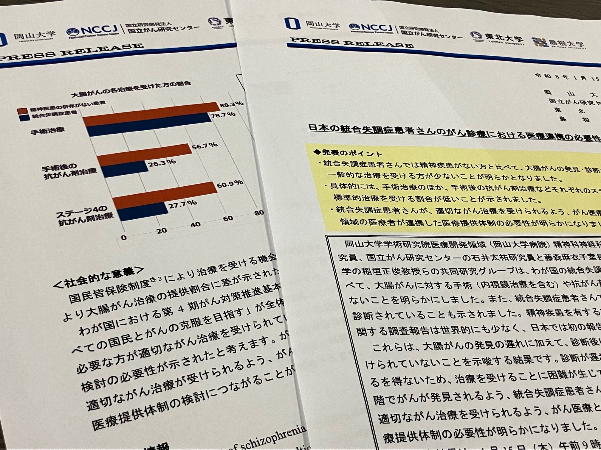 統合失調症患者、大腸がん標準治療の受診率低くのサムネイル画像