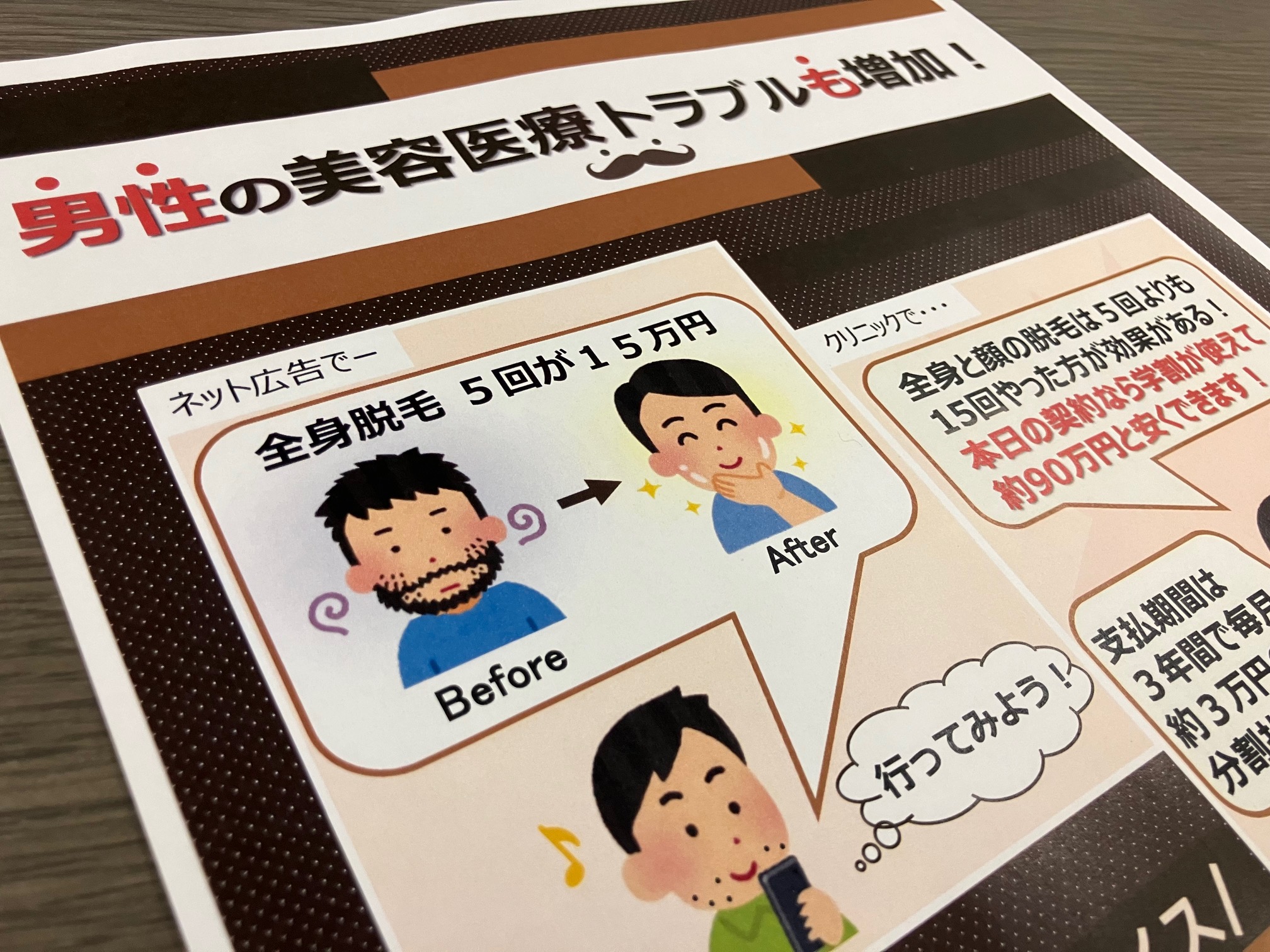 男性の美容医療トラブルも増加のサムネイル画像