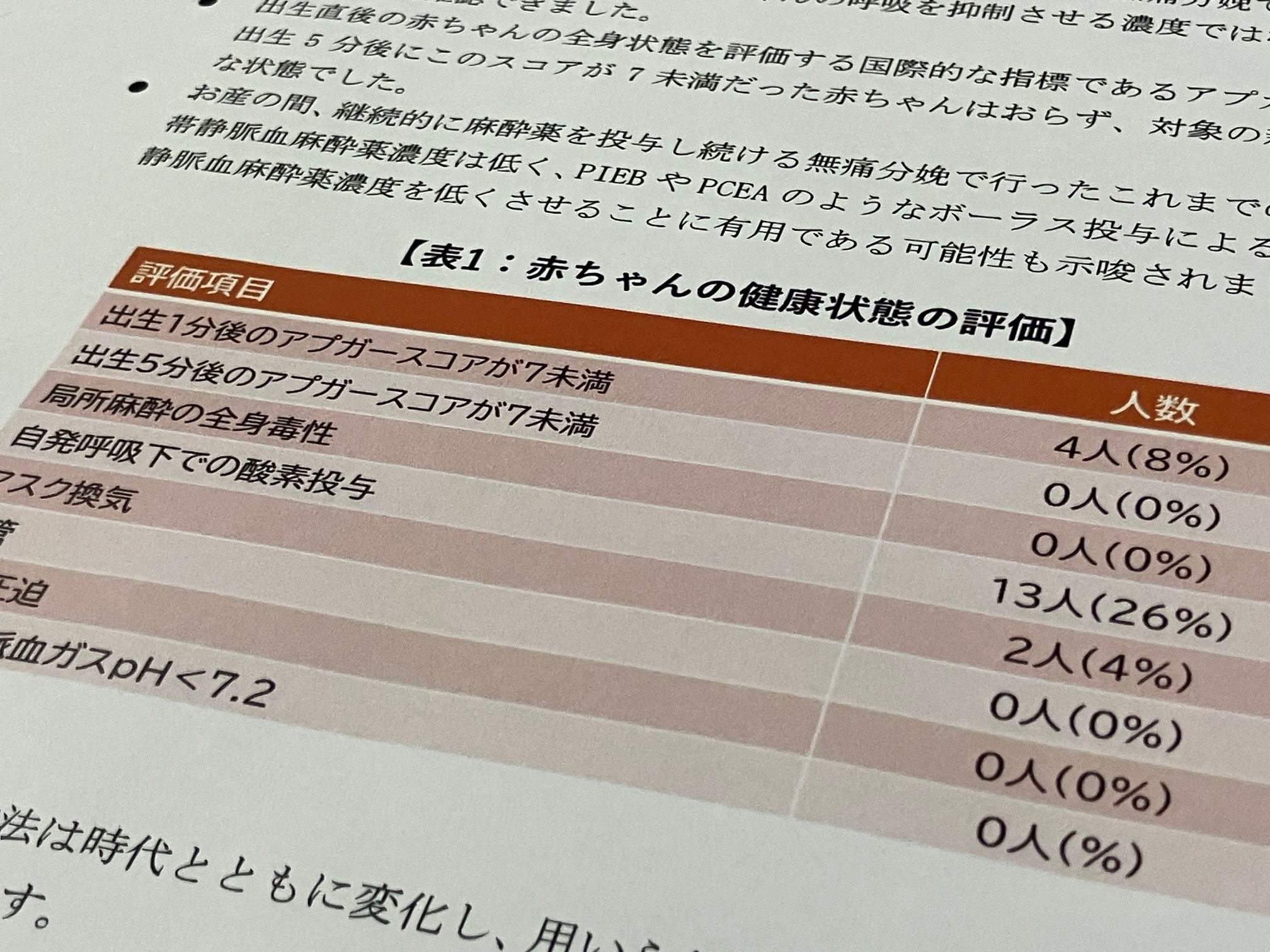 低濃度麻酔薬での無痛分娩、赤ちゃんの安全性再確認のサムネイル画像