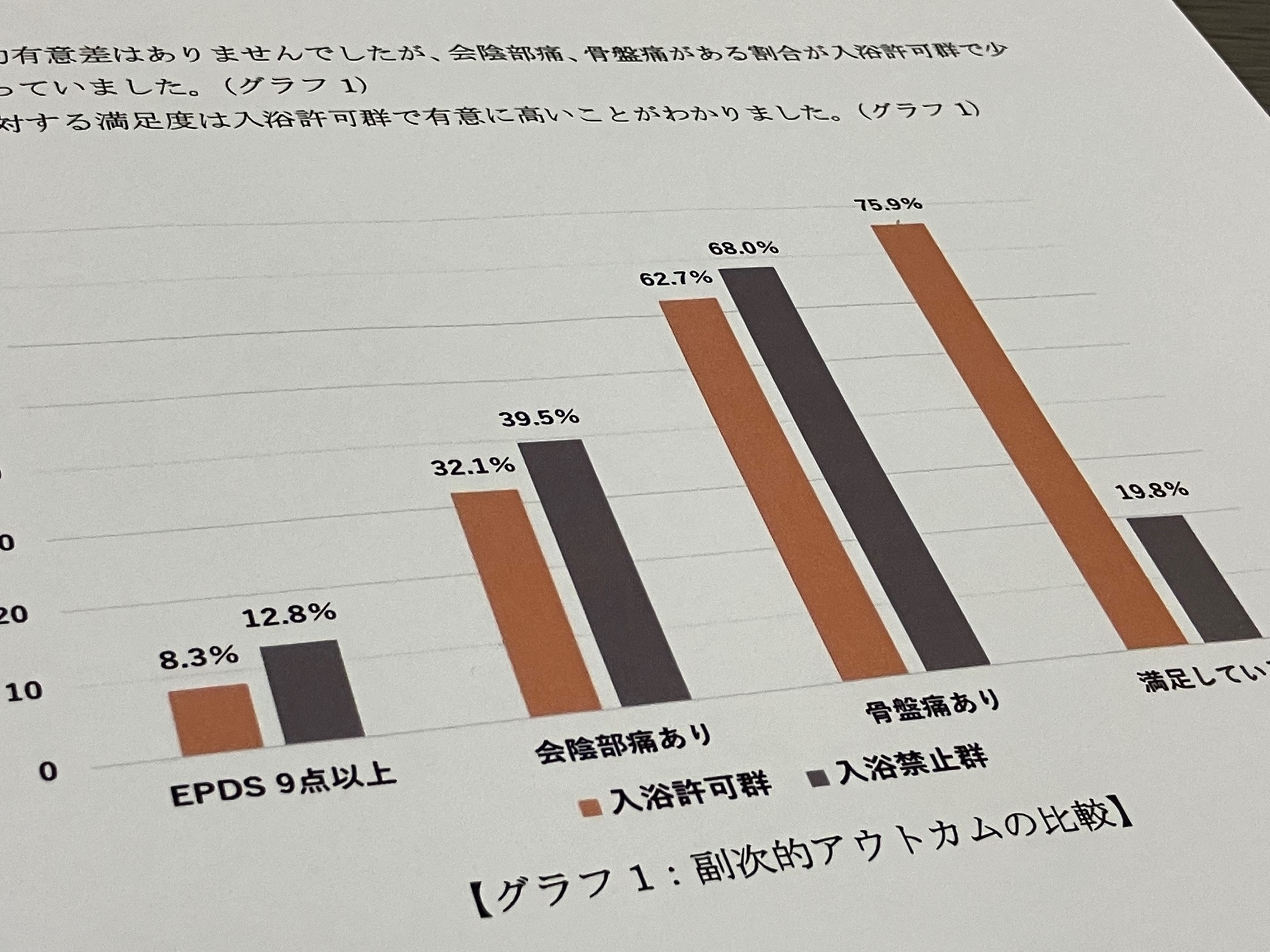産後退院直後に「湯船」　子宮内膜炎は見られずのサムネイル画像