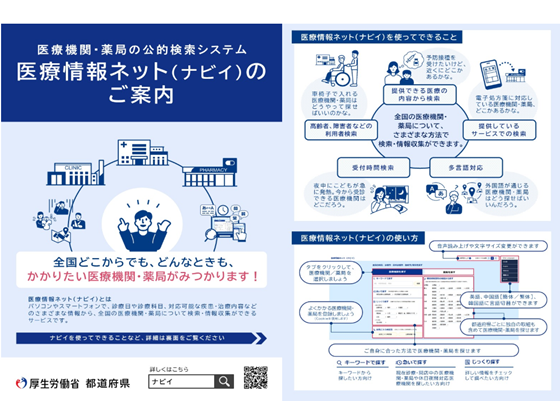 医療機能情報24年度の報告率、沖縄11％のサムネイル画像