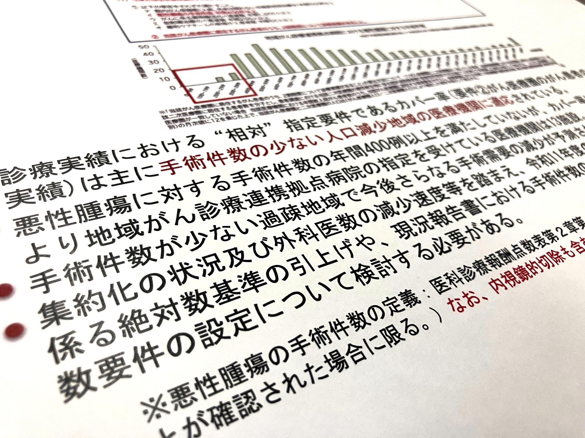 がん拠点病院、手術の絶対数基準「引き上げ検討を」のサムネイル画像