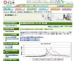 手足口病、首都圏でも流行の兆し