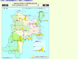 手足口病、東北地方で感染拡大