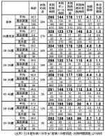 産科医の「過酷な勤務実態」が明らかに―月295時間在院のサムネイル画像