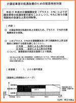 介護報酬3.0％、一律に還元されず （2）のサムネイル画像