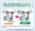 患者の氏名を確認しても取り違え3件のサムネイル画像