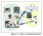 「画像伝送システム」で救命率向上へ―消防庁のサムネイル画像