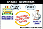 どう防ぐ？糖尿病患者の治療中断（下）のサムネイル画像