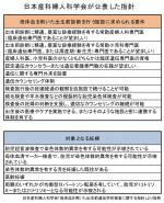 新出生前診断、日本医学会が実施施設を認定のサムネイル画像