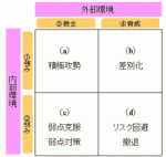 連携で変わる医療・介護・地域（4）のサムネイル画像