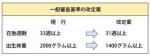 【解説】どう変わる？　産科医療補償制度のサムネイル画像