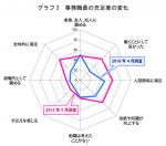 A市立病院はこうして立ち直ったのサムネイル画像