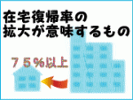 在宅復帰率の拡大が意味するもののサムネイル画像