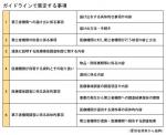 医療事故調、運用ガイドライン案の検討開始のサムネイル画像
