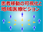 患者移動の可視化と地域医療ビジョンのサムネイル画像