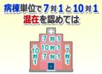 病棟単位で7対1と10対1混在を認めてはのサムネイル画像