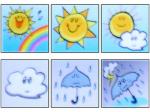 看護職員の気分、天気マークで表現のサムネイル画像