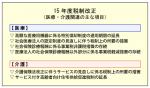 税制改正大綱を閣議決定のサムネイル画像