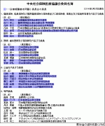 中医協総会と小委、議論の「二度手間」解消のサムネイル画像