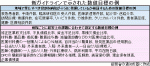 公立病院改革、地域構想踏まえ4つの視点でのサムネイル画像