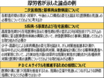 基準病床数と必要病床数の関係は？のサムネイル画像
