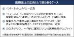 医療機関サイトのうそ、規制に異論なしのサムネイル画像